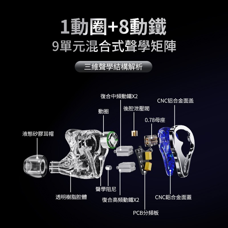 【微音耳機】EPZ K9  1圈8鐵 9單元入耳式耳機-細節圖2