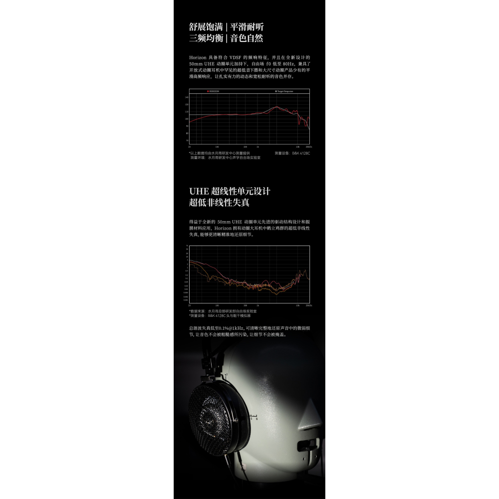 【微音耳機】水月雨MoonDrop 水平線horizon 開放式動圈耳罩耳機-細節圖6