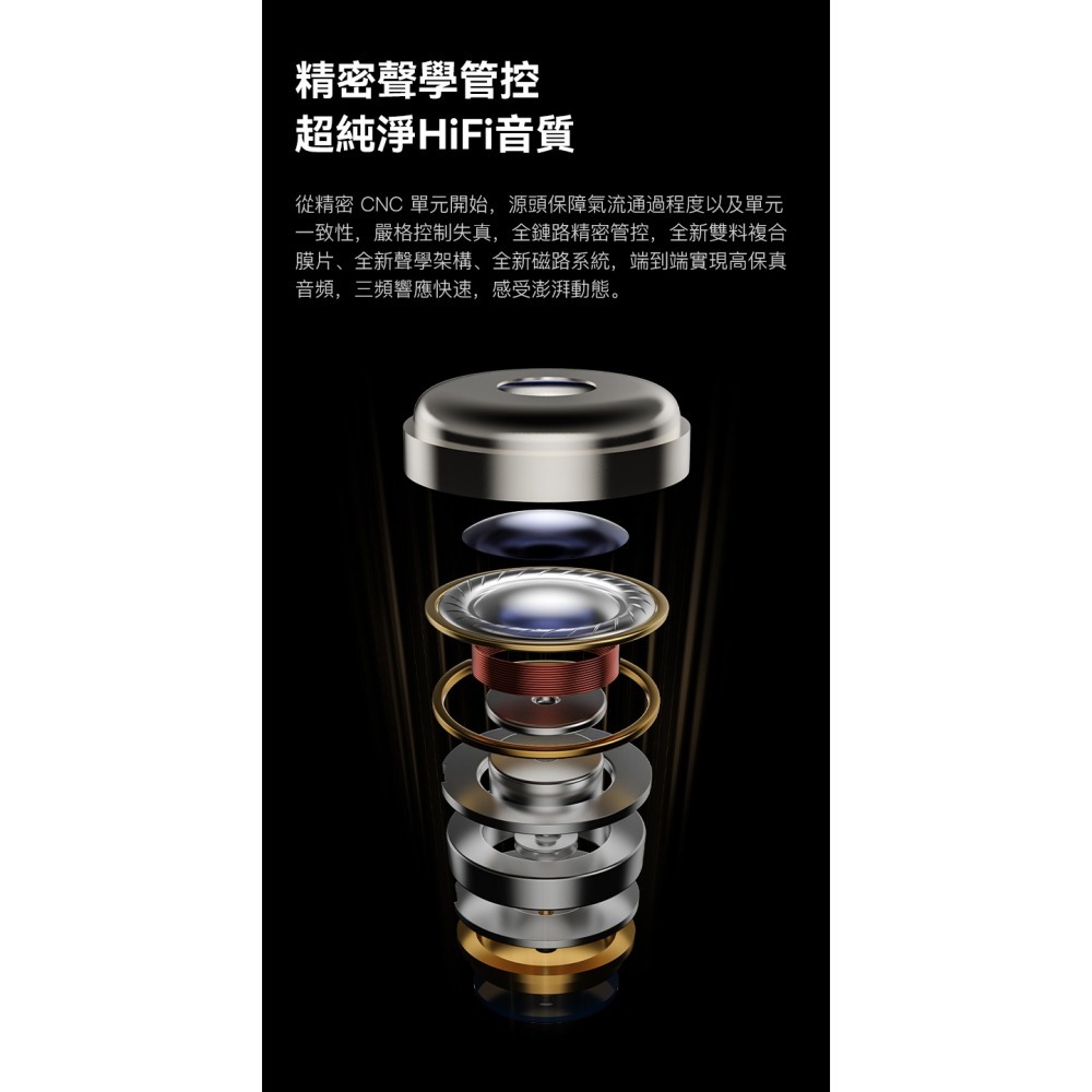 【微音耳機】Rose technics弱水時砂 靜海2 QuietSea II-細節圖4