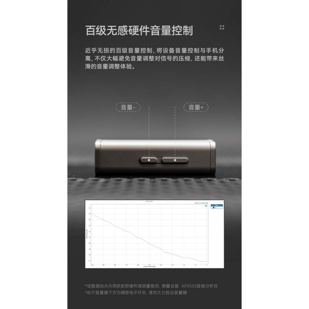 【微音耳機】水月雨MoonDrop  DAWN PRO 2 破曉二、隨身DAC、小尾巴、3.5/4.4mm-細節圖6