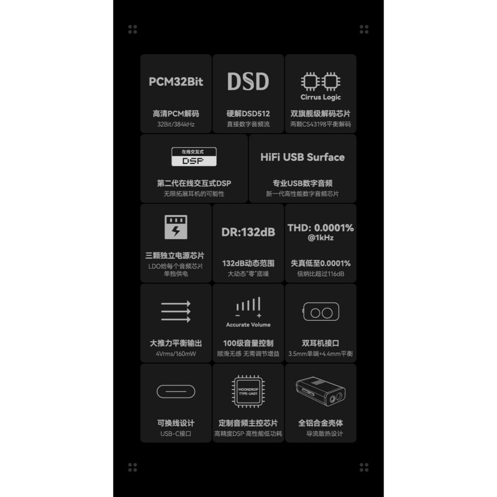 【微音耳機】水月雨MoonDrop  DAWN PRO 2 破曉二、隨身DAC、小尾巴、3.5/4.4mm-細節圖2