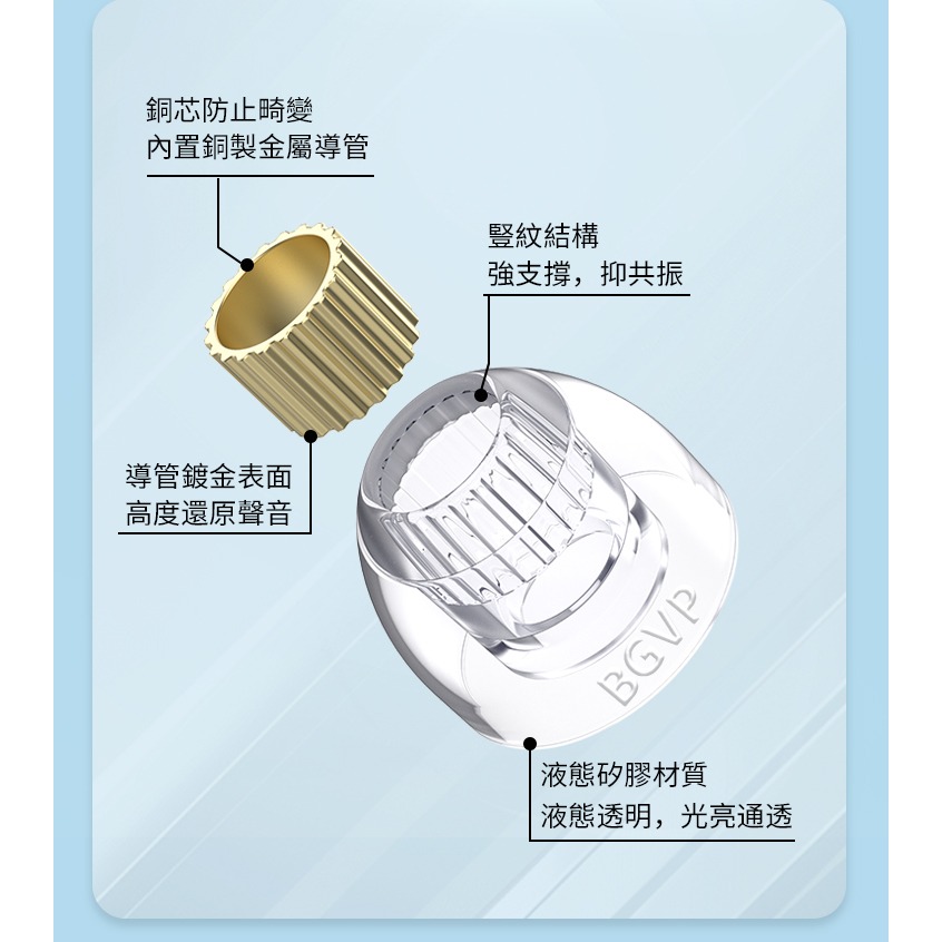 【微音耳機】BGVP 玲瓏金屬黃銅矽膠套 一對二入 送磁吸收納盒-細節圖3