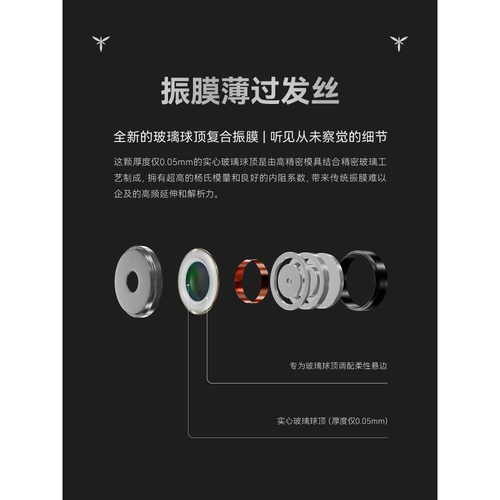 【微音耳機】水月雨MoonDrop LAN 蘭2 可換線入耳式 HiFi 耳機-細節圖2