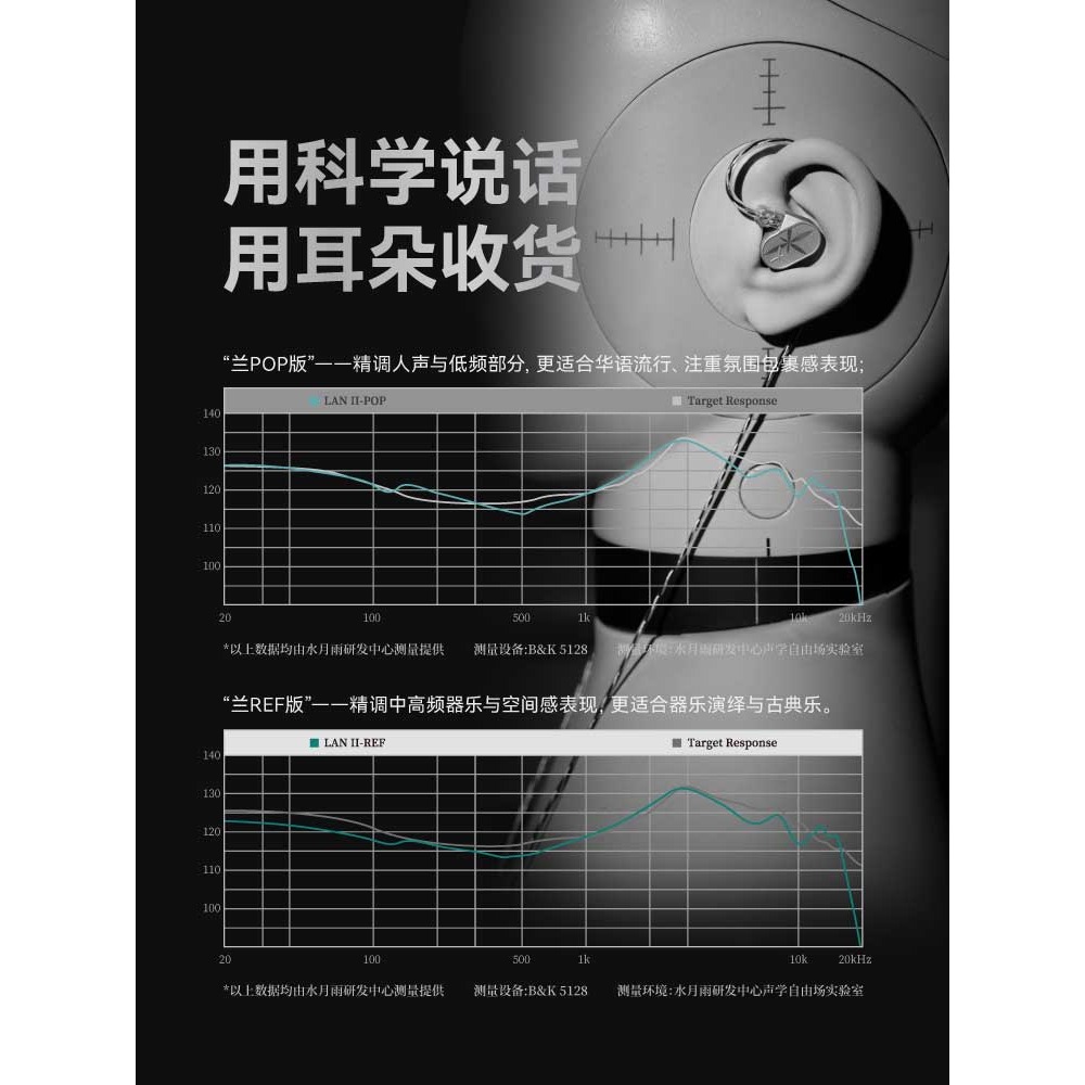 【微音耳機】水月雨MoonDrop LAN 蘭2 可換線入耳式 HiFi 耳機-細節圖3