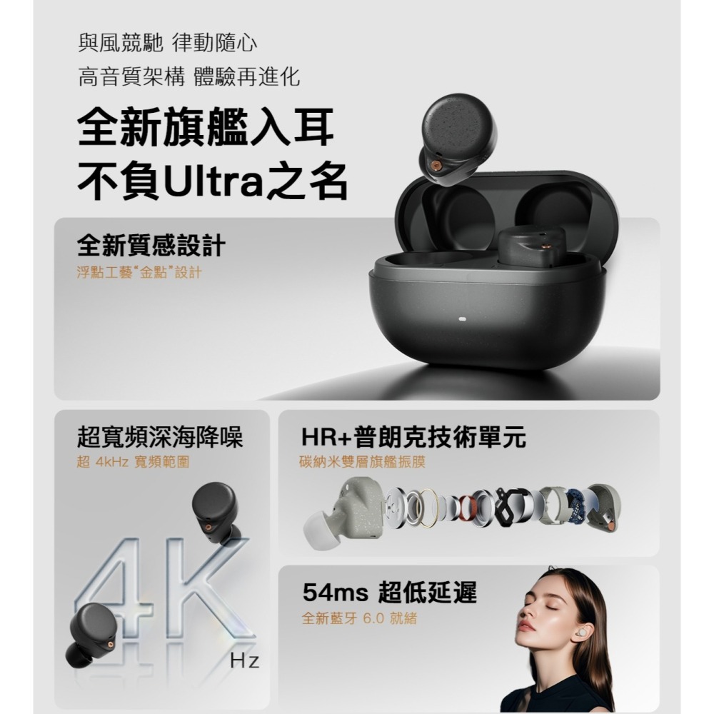 【微音耳機】弱水時砂 ROSESELSA 琉璃 ULTRA、CERAMICS ULTRA、真無線-細節圖4