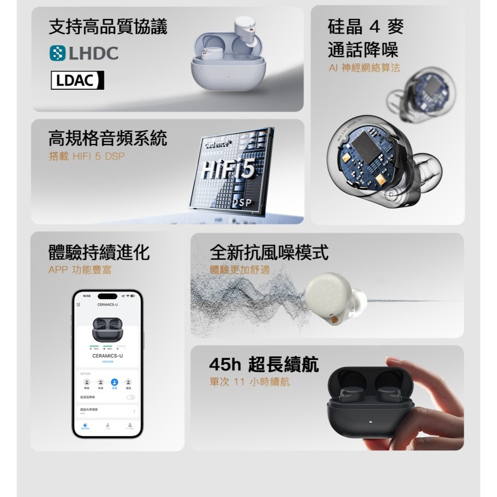 【微音耳機】弱水時砂 ROSESELSA 琉璃 ULTRA、CERAMICS ULTRA、真無線-細節圖5