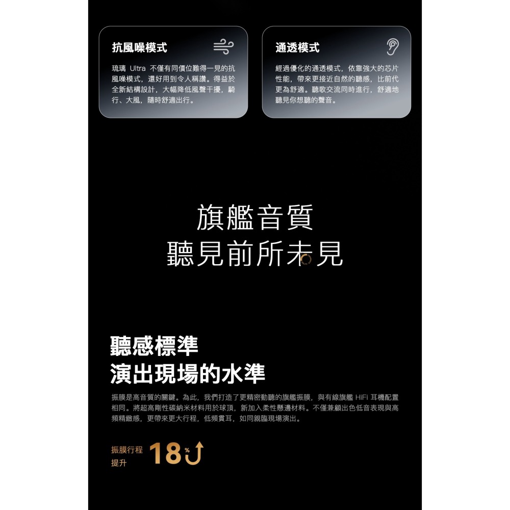 【微音耳機】弱水時砂 ROSESELSA 琉璃 ULTRA、CERAMICS ULTRA、真無線-細節圖9