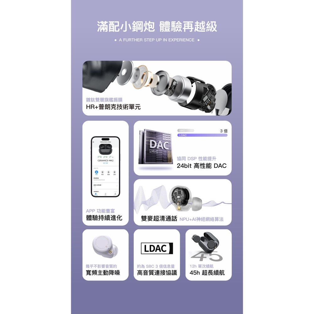 【微音耳機】弱水時砂 ROSESELSA 琉璃 MK2 CERAMICS MKII、真無線-細節圖2