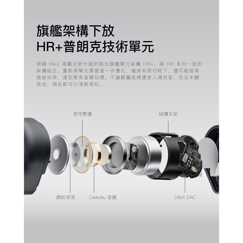 【微音耳機】弱水時砂 ROSESELSA 琉璃 MK2 CERAMICS MKII、真無線-細節圖4