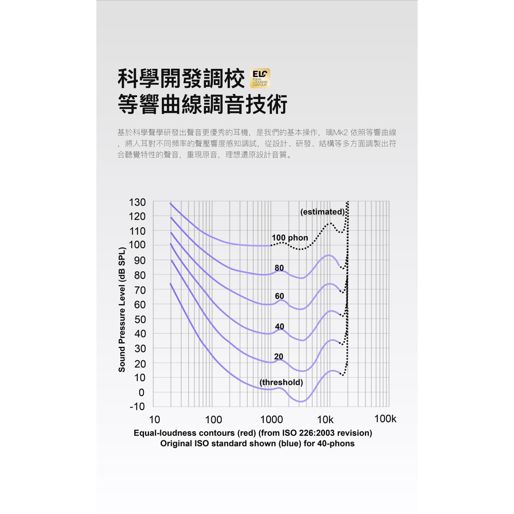 【微音耳機】弱水時砂 ROSESELSA 琉璃 MK2 CERAMICS MKII、真無線-細節圖5