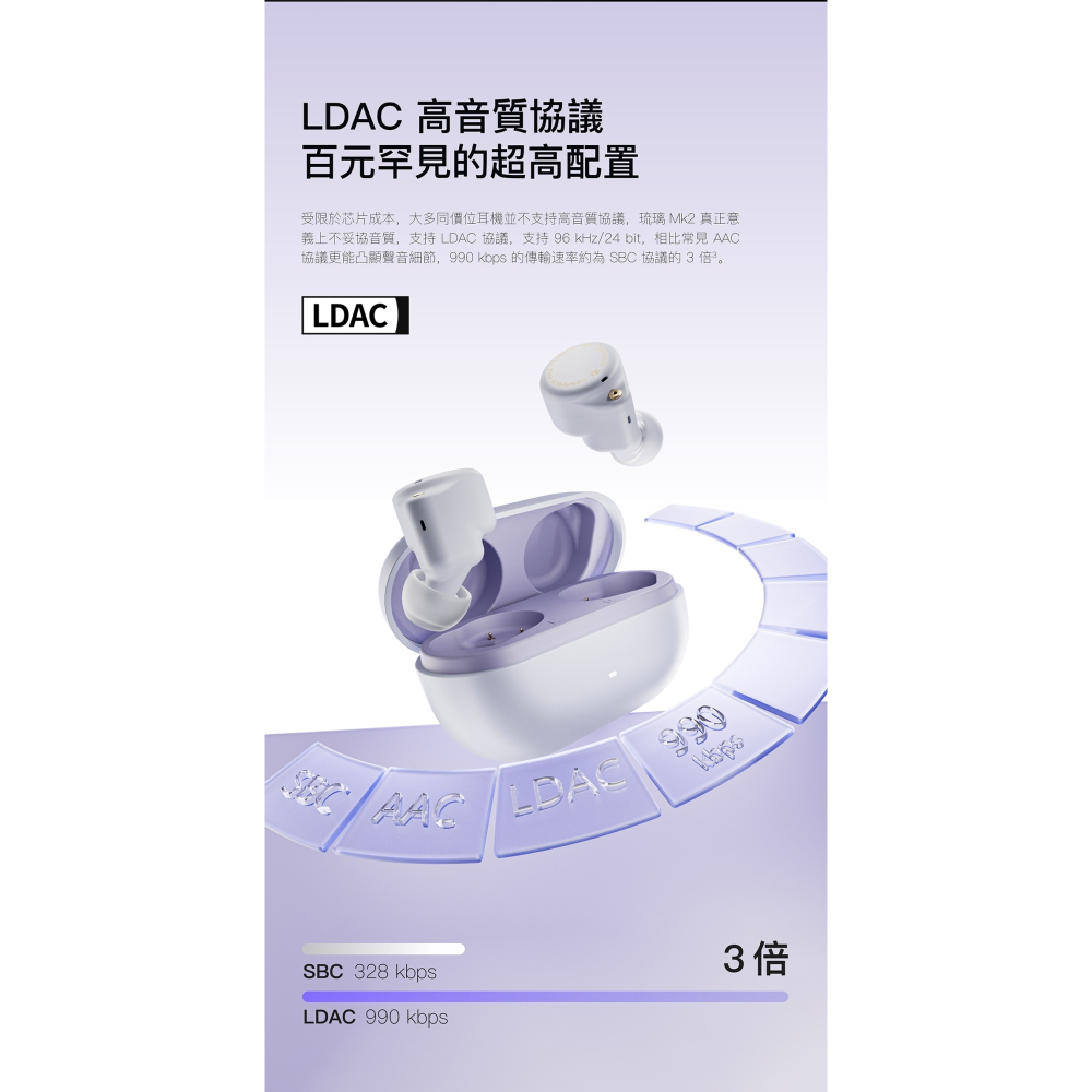 【微音耳機】弱水時砂 ROSESELSA 琉璃 MK2 CERAMICS MKII、真無線-細節圖7