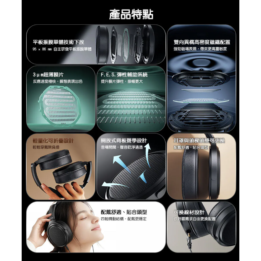 【微音耳機】JT7 開放式平板振膜耳罩耳機、95 × 86mm 平板振膜單體-細節圖2