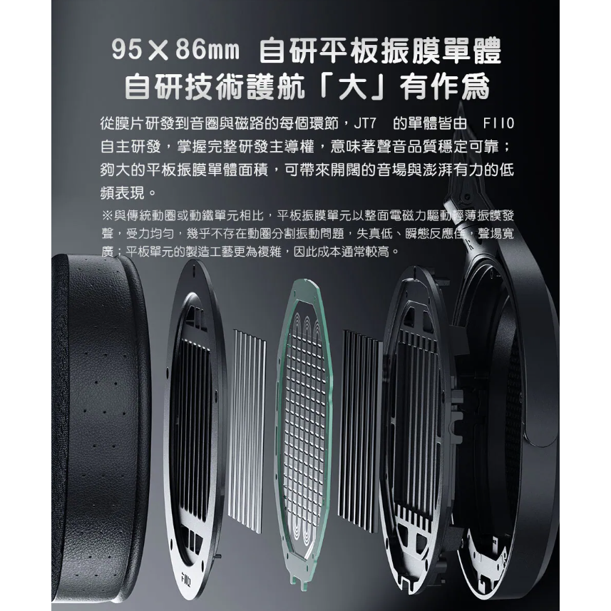 【微音耳機】JT7 開放式平板振膜耳罩耳機、95 × 86mm 平板振膜單體-細節圖4