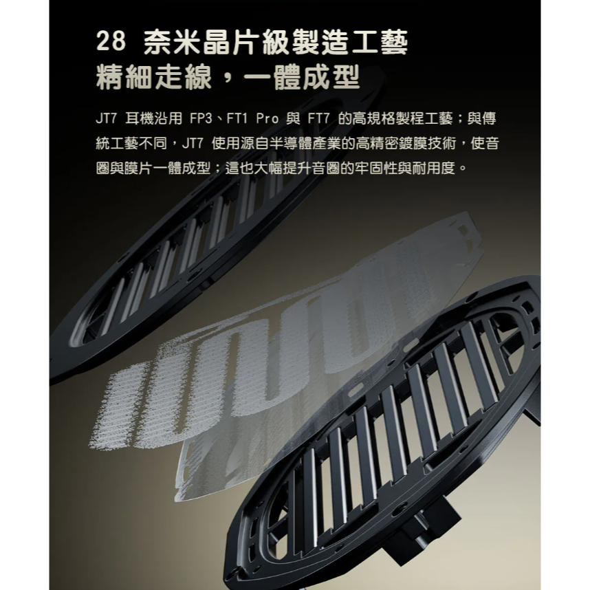 【微音耳機】JT7 開放式平板振膜耳罩耳機、95 × 86mm 平板振膜單體-細節圖7