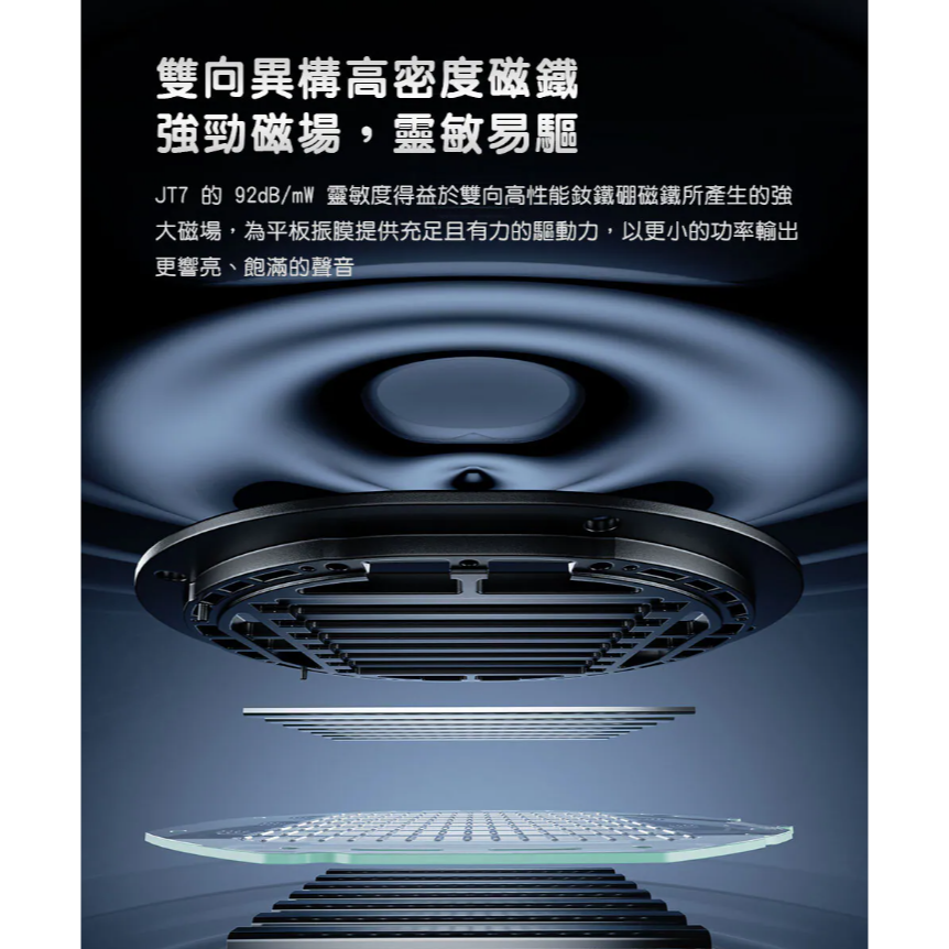 【微音耳機】JT7 開放式平板振膜耳罩耳機、95 × 86mm 平板振膜單體-細節圖8