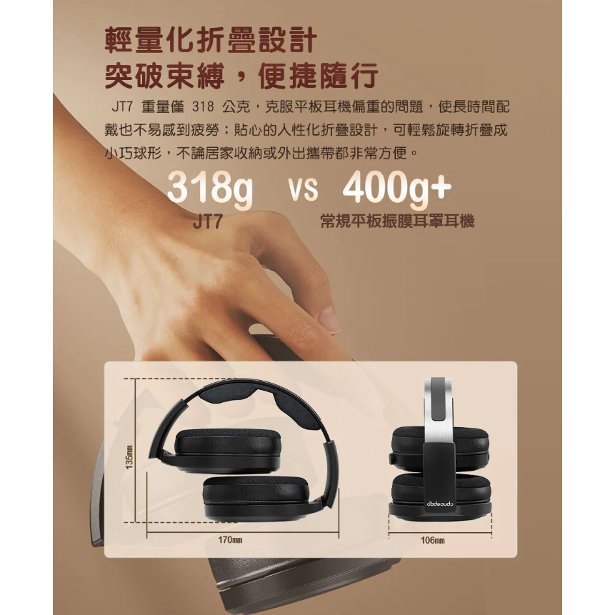 【微音耳機】JT7 開放式平板振膜耳罩耳機、95 × 86mm 平板振膜單體-細節圖9