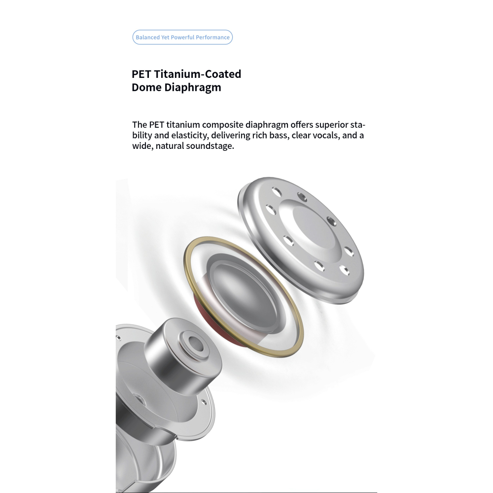 【微音耳機】天使吉米 TANCHJIM  Bunny DSP、 Bunny 3.5mm-細節圖5