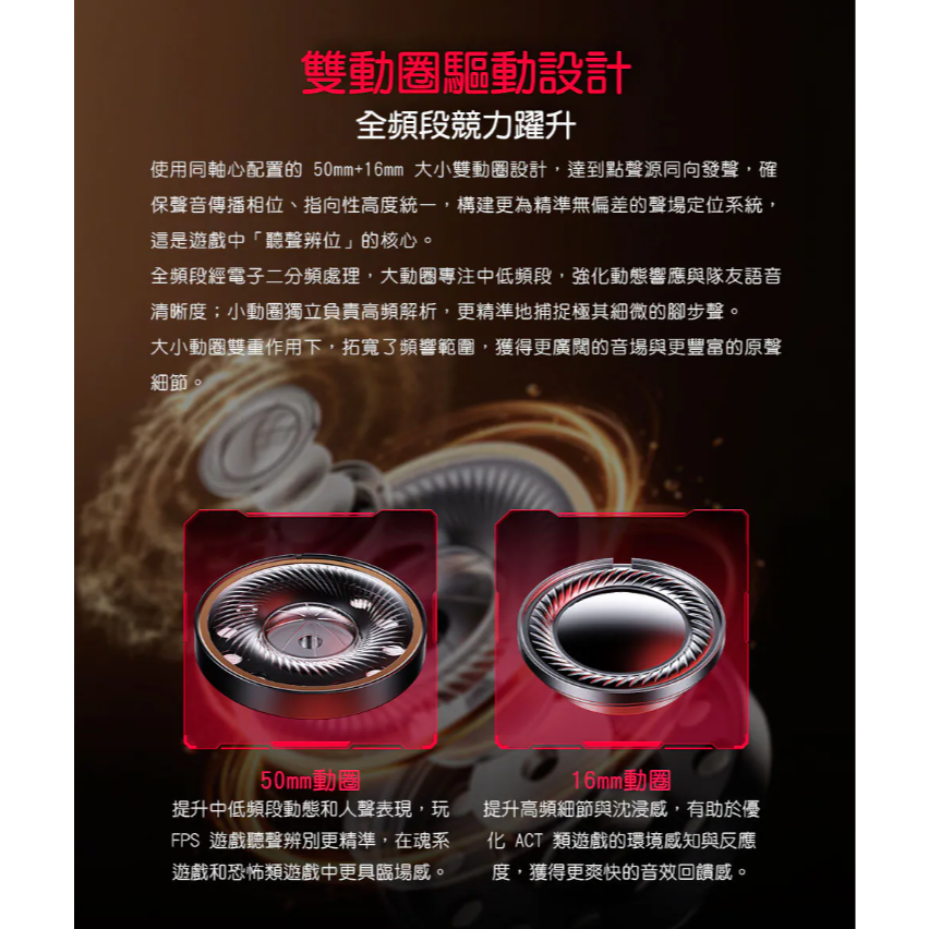 【微音耳機】FiiO FG3 雙動圈USB電競耳機-細節圖4