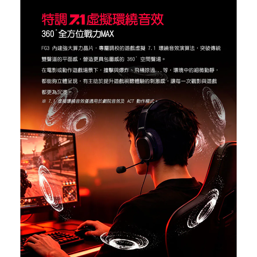 【微音耳機】FiiO FG3 雙動圈USB電競耳機-細節圖6