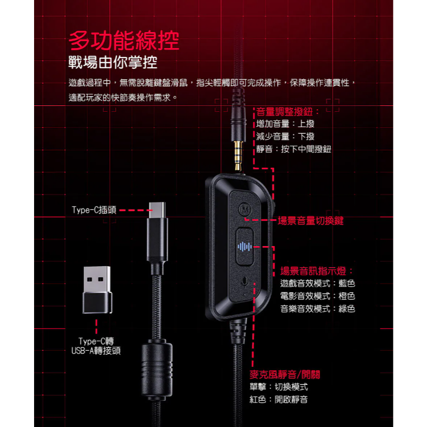 【微音耳機】FiiO FG3 雙動圈USB電競耳機-細節圖10