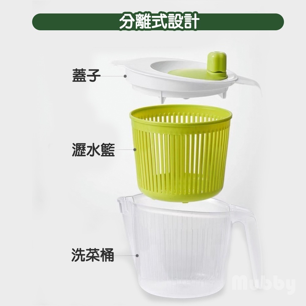 日本製 SHIMOMURA下村工業 日式蔬菜瀝水器 洗米瀝水盆 洗米瀝水 洗水果籃 蔬果盆-細節圖4