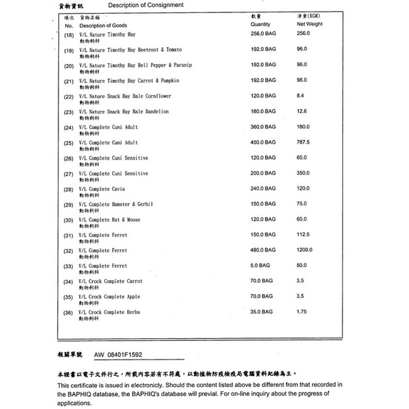 【TN】自調配方綜合鼠飼料 1000g-$80倉鼠飼料 寵物鼠主食 老鼠 銀狐鼠 布丁鼠 三線鼠 楓葉鼠 黃金鼠 鼠飼料-細節圖9