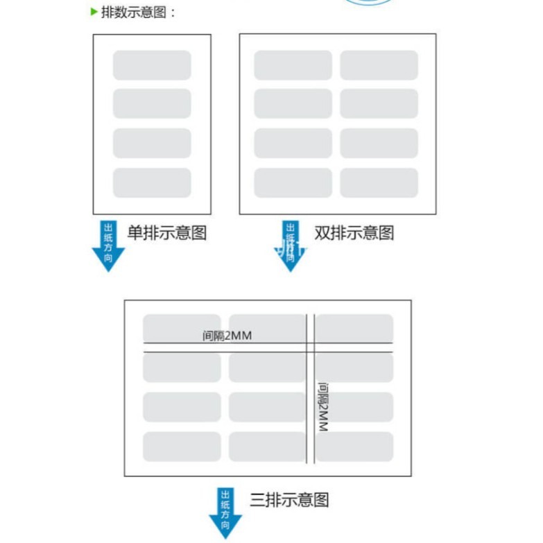 ★ 現貨在台★【伊代】超商出貨單 熱感應貼紙 打印紙 條碼貼紙 不干膠標籤10*15公分350張 熱感貼紙 感熱貼紙-細節圖6