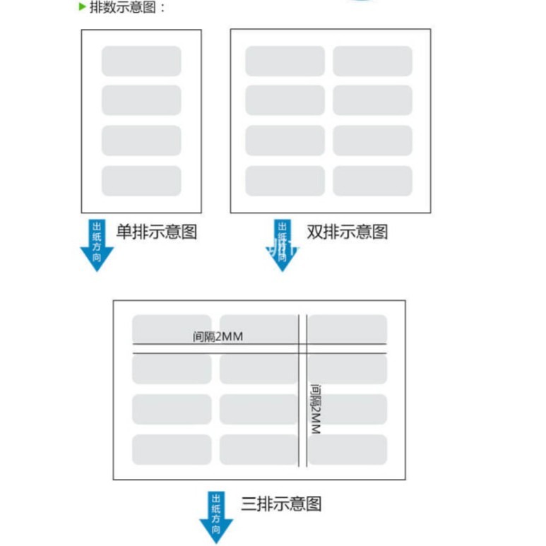 ★ 現貨在台★【伊代】超商出貨單 熱感應貼紙 打印紙 條碼貼紙 不干膠標籤10*15公分350張 熱感貼紙 感熱貼紙-細節圖7