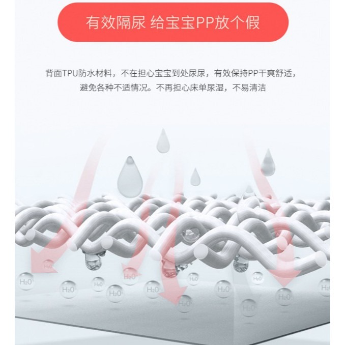 ★ 現貨在台 24H內出貨 ★【伊代】隔尿墊 隔經墊 經期 嬰兒隔尿墊 月經墊 寶寶 嬰兒-細節圖2