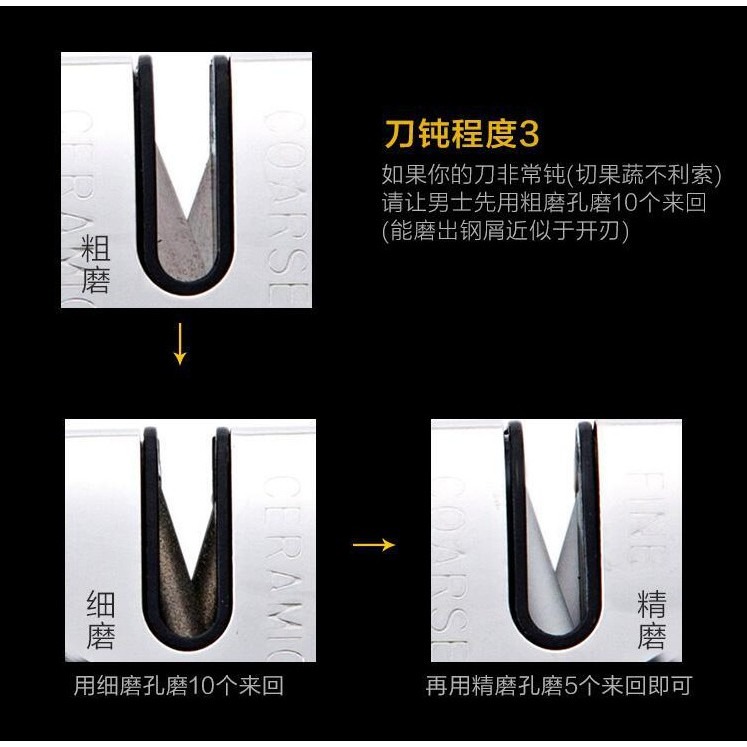 ★ 現貨在台 24H內出貨 ★【伊代】3槽快速磨刀器 多功能磨刀工具 廚房工具 磨刀石 三槽磨刀器 磨刀器-細節圖6