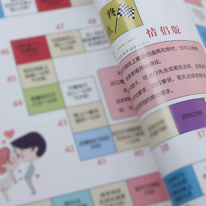 sm 另類玩具 懲罰道具 情侶飛行棋 情趣大富翁 飛行棋 成人情趣用品-細節圖7