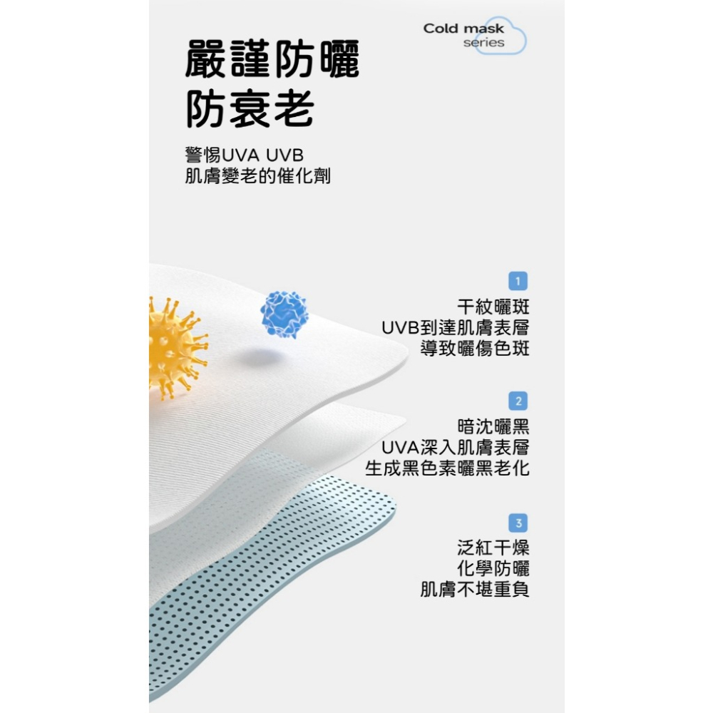 ★現貨在台 24H內出貨★冰絲防曬口罩 防曬口罩 涼感口罩 防紫外線口罩 冰絲防曬面罩 遮陽口罩 透氣口罩【伊代企業社】-細節圖3