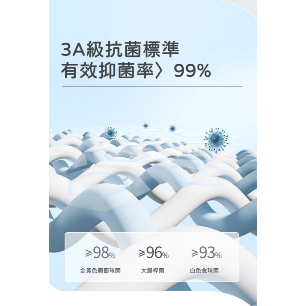 ★現貨在台 24H內出貨★冰絲防曬口罩 防曬口罩 涼感口罩 防紫外線口罩 防晒薄款面罩 遮陽口罩 透氣口罩【伊代企業社】-細節圖6