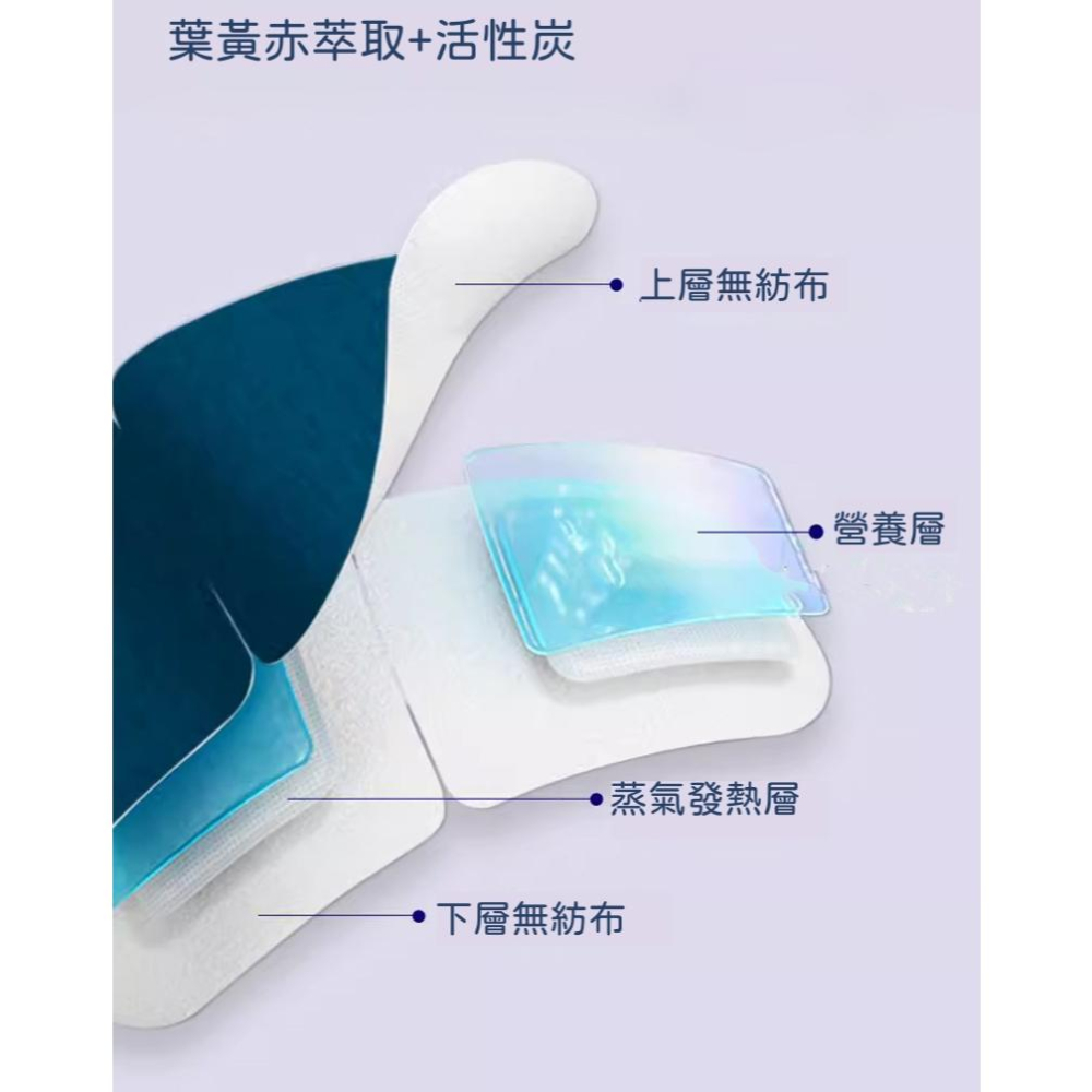 蒸氣熱敷眼罩 葉黃素蒸氣眼貼 發熱眼罩 睡眠舒緩眼罩 眼部放鬆罩 伊代企業社-細節圖5
