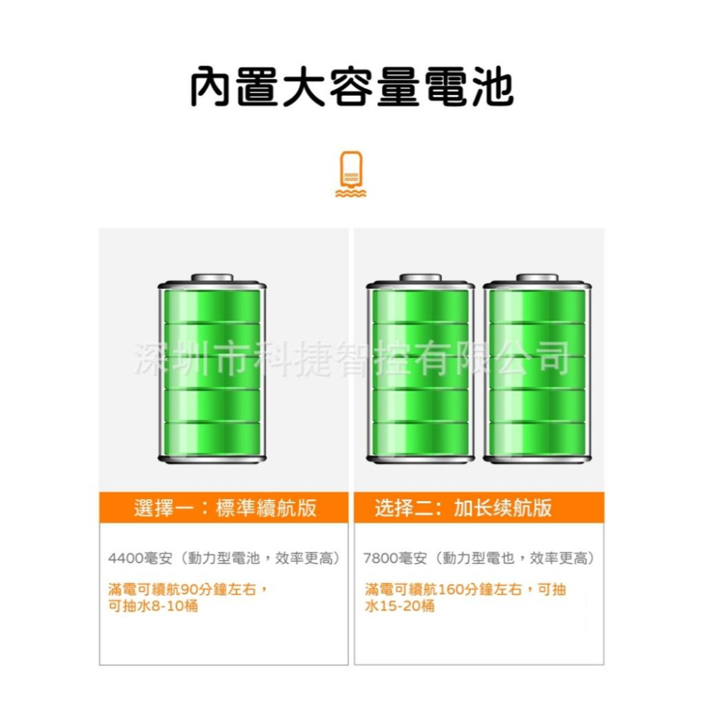 便攜式戶外淋浴器 露營洗澡神器 宿舍洗澡裝置 電動加壓花灑 行動蓮蓬頭 露營洗澡組 伊代企業社-細節圖6