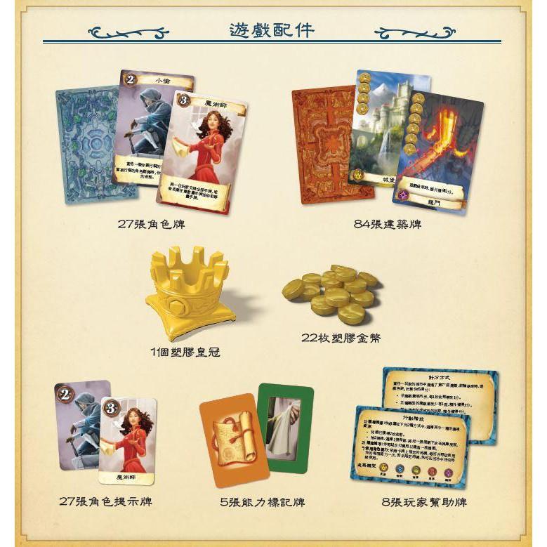 <滿千免運> 正版桌遊 榮耀之城 修訂版 Citadels Revised Edition 繁體中文版-細節圖3