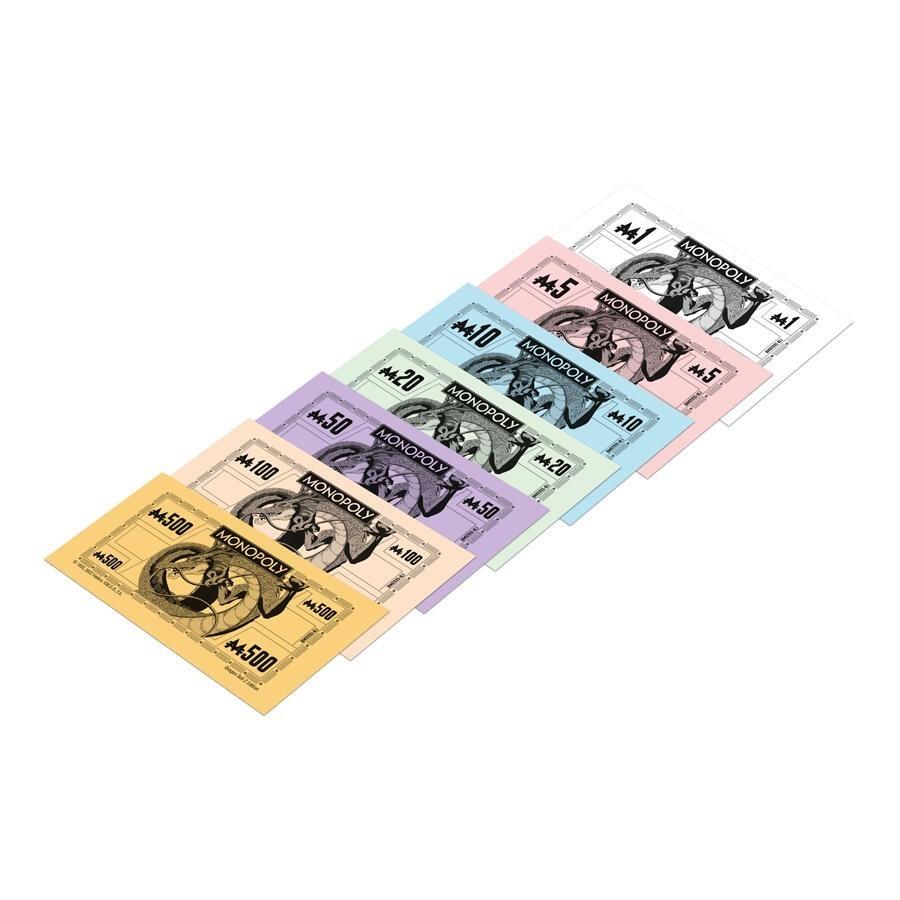 <滿千免運> 正版桌遊  地產大亨：七龍珠特別版 繁體中文版-細節圖3