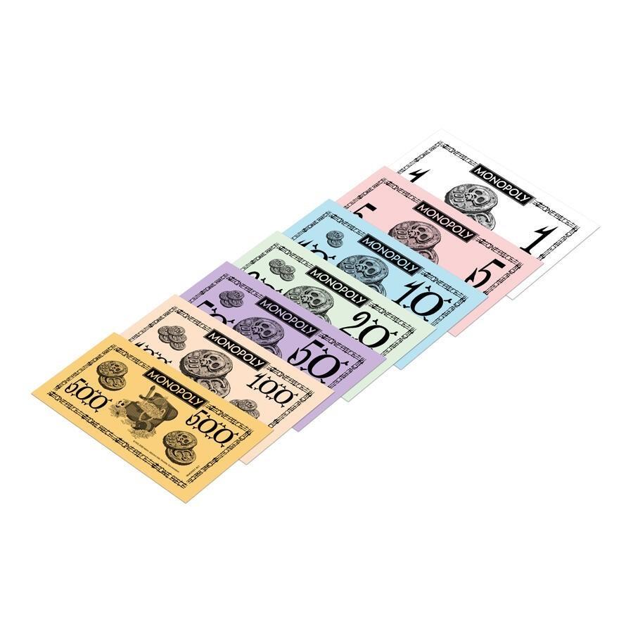 <滿千免運> 正版桌遊桌遊 地產大亨：航海王特別版 繁體中文版-細節圖3