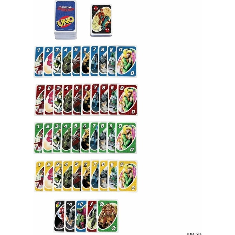 <滿千免運> 正版桌遊 UNO 蜘蛛人 英文版-細節圖3