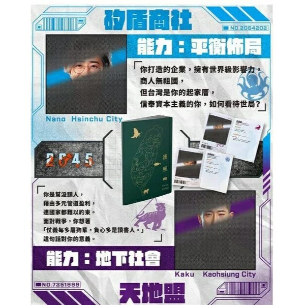 <滿千免運> 正版桌遊 2045戰爭桌遊 繁體中文版-細節圖8
