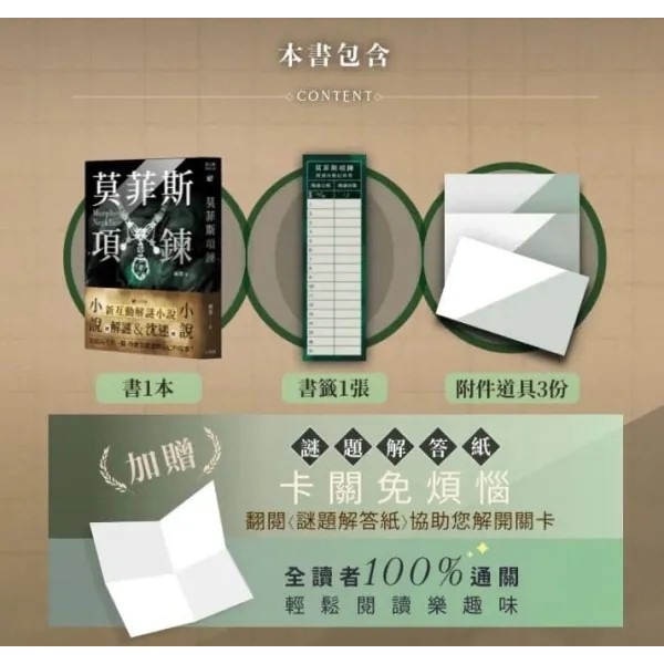 <孩子王桌遊> 正版桌遊 莫菲斯項鍊 新互動解謎小說 繁體中文版-細節圖3