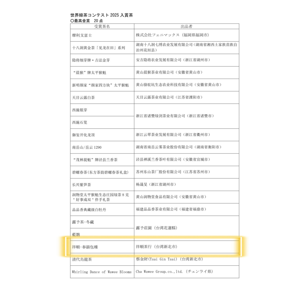 祥順·春韻包種｜包種茶｜榮獲世界綠茶大賞2025年最高金賞獎｜祥順茶行-細節圖5