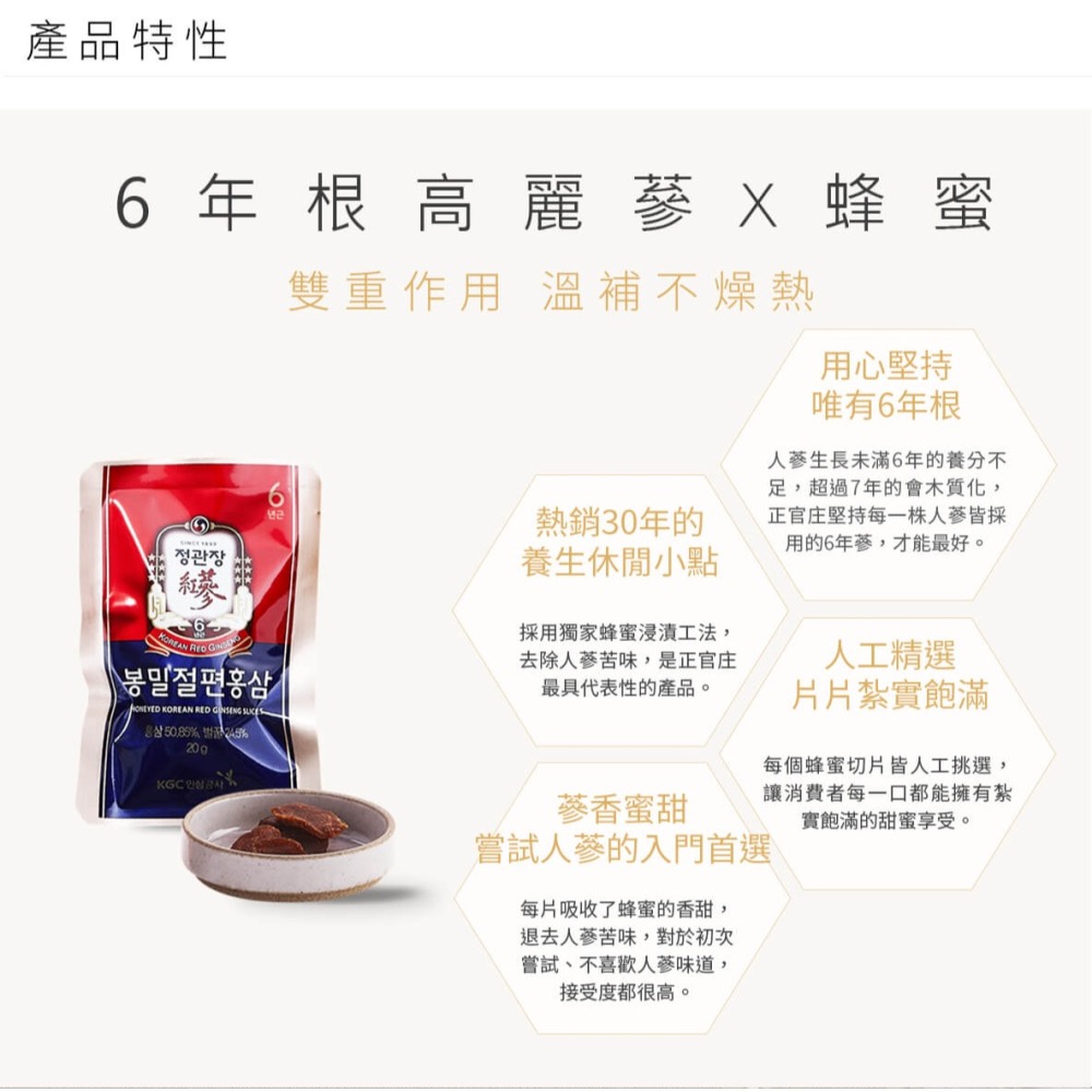[全新現貨]韓國人蔘 正官庄 全新 蜂蜜切片紅蔘 一盒6入 去韓國玩買太多新年優惠轉售 誠可議價 新春好禮 自用送禮兩相-細節圖3