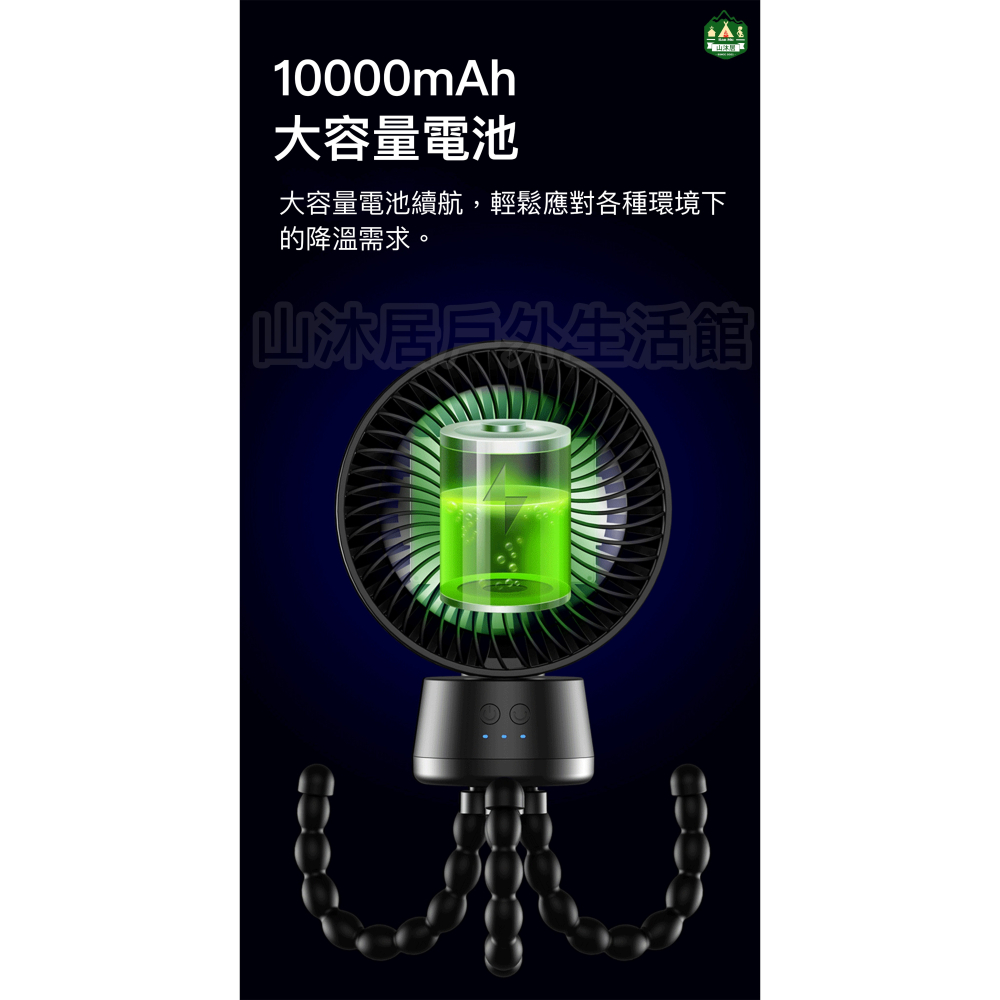 台灣現貨+快速出貨🐙多功能八抓推車風扇、10000mAh大電量自動擺頭小風扇、露營必備電風扇、戶外LED燈風扇🐙-細節圖5