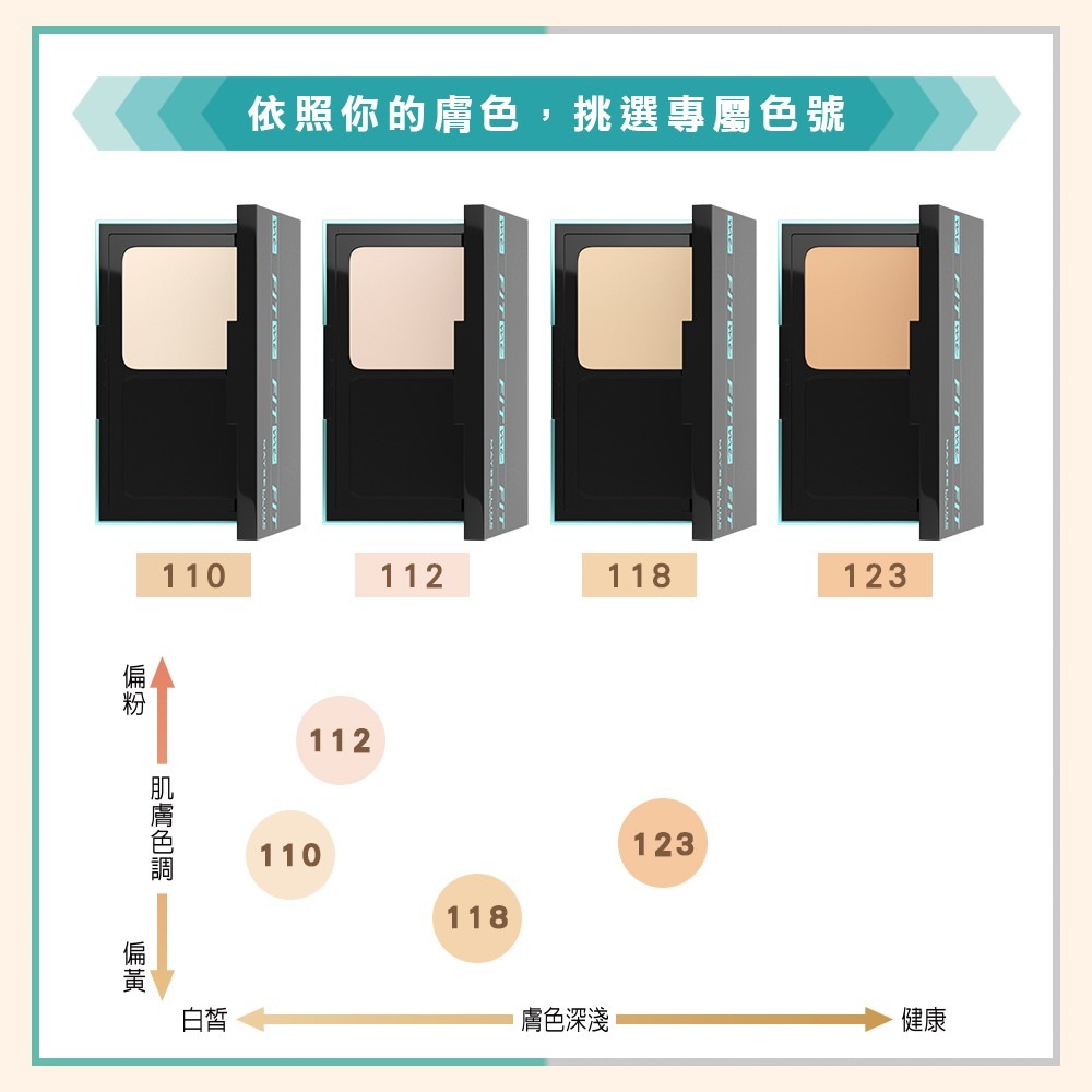 【宓羲氏美妝】MAYBELLINE 媚比琳 反孔特霧全進化零瑕嫩粉餅SPF44-細節圖2