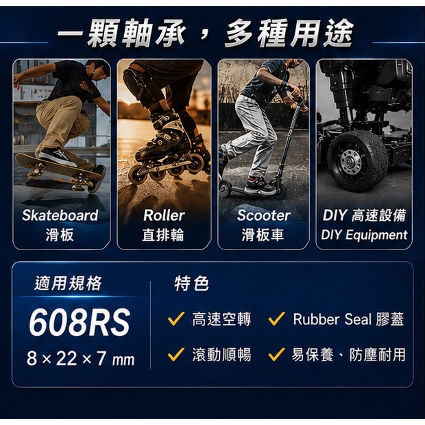 直排輪608軸承-白陶瓷軸承｜滑板  高速空轉 混合陶瓷 White Ceramic 膠蓋 608RS 長板軸承-細節圖3