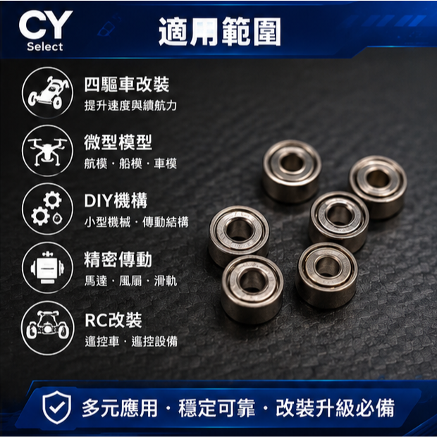 681xzz滿球空轉軸承L-415ZZ，1.5×4×2mm 旋轉戒指軸承，洞洞鞋髮飾玩具專用-細節圖4