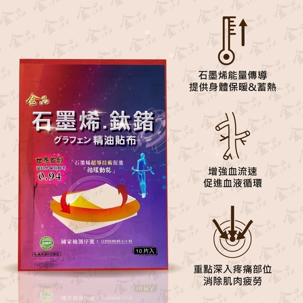 金品 石墨烯鈦鍺貼布 一條根 台灣製造 石墨烯能量貼布 遠紅外線 石墨烯貼布 金品一條根 大濟製藥出品 痠痛貼布 現貨-細節圖2