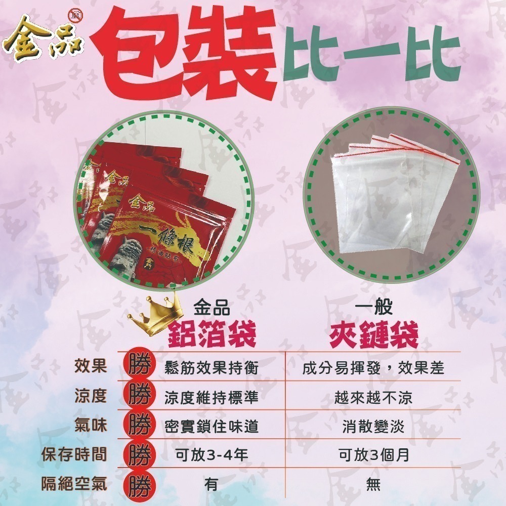金品 石墨烯鈦鍺貼布 一條根 台灣製造 石墨烯能量貼布 遠紅外線 石墨烯貼布 金品一條根 大濟製藥出品 痠痛貼布 現貨-細節圖7