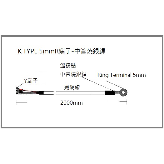 JENCHIA K型熱電偶 K TYPE 5mm R端子中管燒銀銲/鐵網線（3/4）/2米-細節圖3